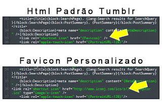 personalizar tumblr pelo html