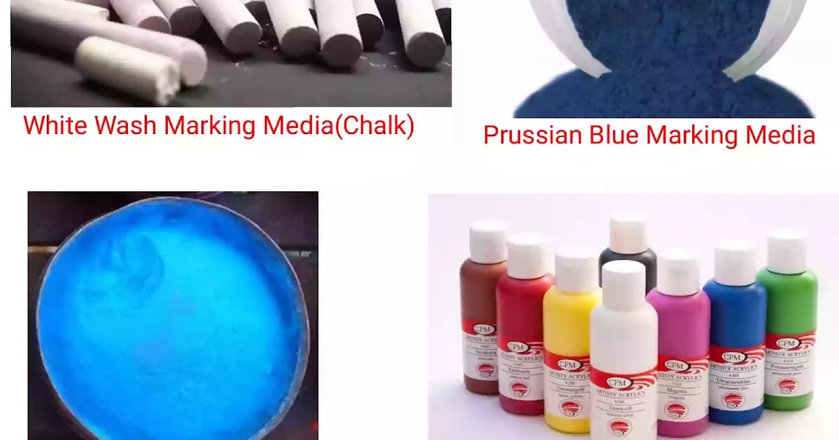 Types of Marking Media, Uses, Marking Methods