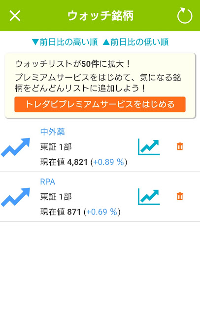 無料 現実の株価と連動した リアルな投資練習アプリ トレダビ