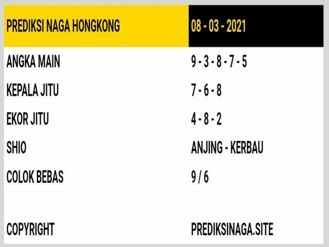 forum syair hk Meloditogel