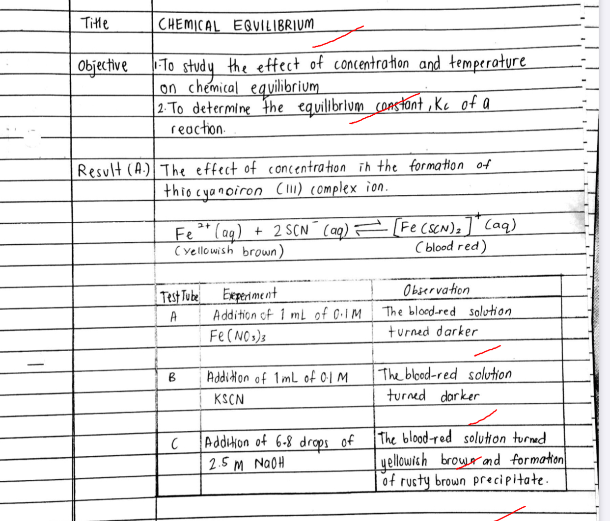 Lab Report matriculation Chemistry SK015