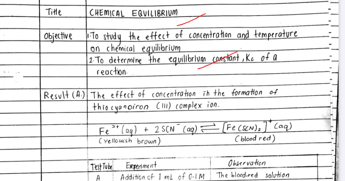 Lab Report matriculation Chemistry SK015