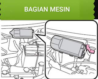 fusebox  mobil toyota AGYA atau daihatsu AYLA  fusebox toyota AGYA atau daihatsu AYLA  fuse box  toyota AGYA   letak sekring mobil toyota AGYA   letak box sekring  daihatsu AYLA  letak box sekring  toyota AGYA atau daihatsu AYLA  letak box sekring toyota AGYA   sekring toyota AGYA atau daihatsu AYLA  diagram fusebox toyota AGYA atau daihatsu AYLA  diagram sekring toyota AGYA atau daihatsu AYLA  diagram skema sekring  toyota AGYA atau daihatsu AYLA  skema sekring  toyota AGYA atau daihatsu AYLA  tempat box sekring  toyota AGYA atau daihatsu AYLA  diagram fusebox toyota AGYA atau daihatsu AYLA