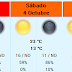 METEOROLOGIA PARA EL GP DE JAPON 2014