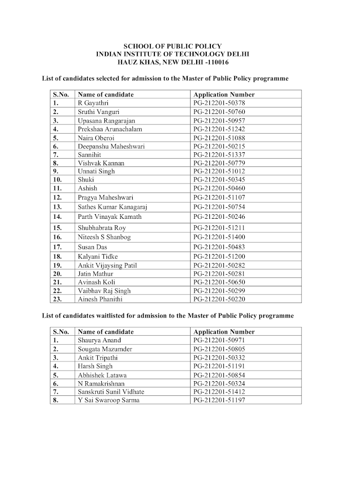 Master in Public Policy IIT Delhi, Public policy course, admission 