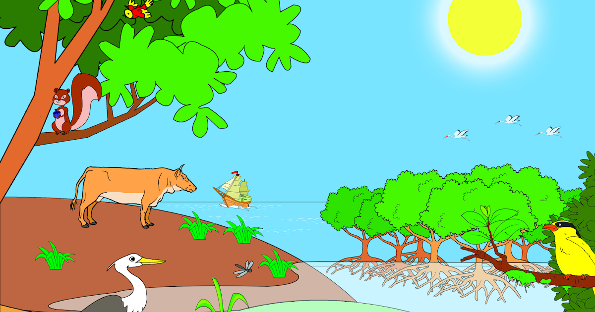 Soal Tematik Kelas 5 Tema 5 Subtema 2