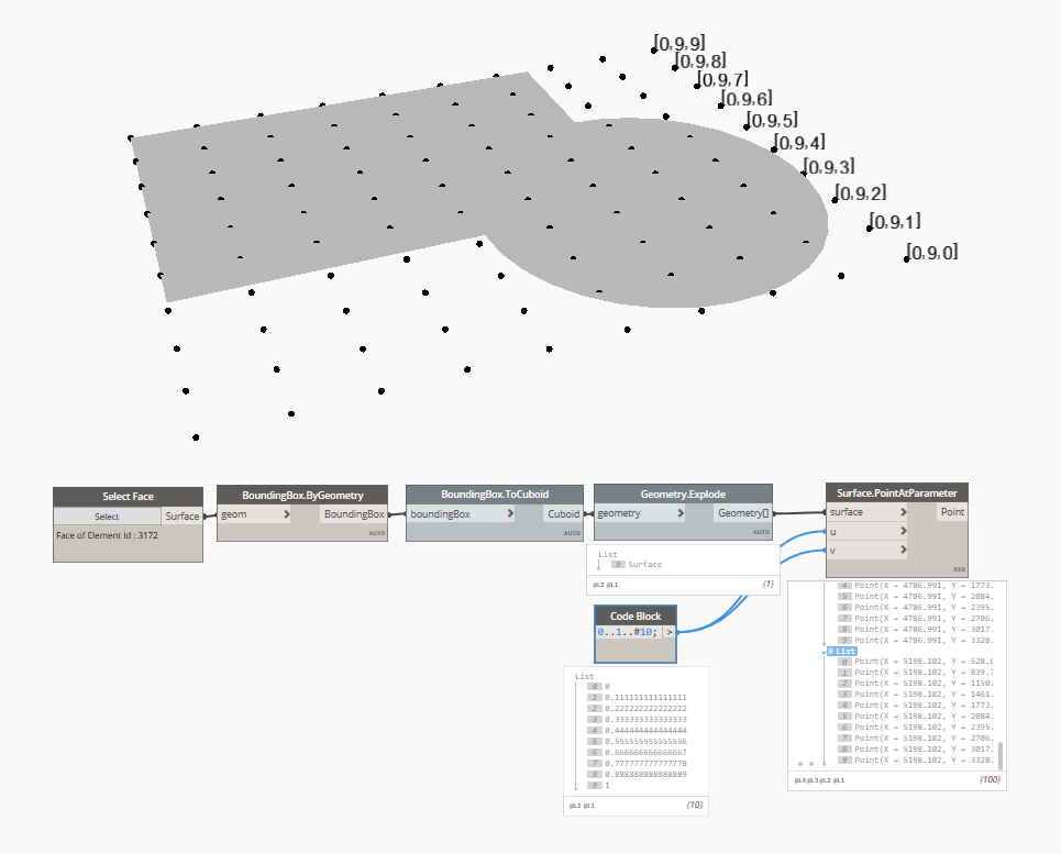 Ik Leer BIM: Fun with heatmaps