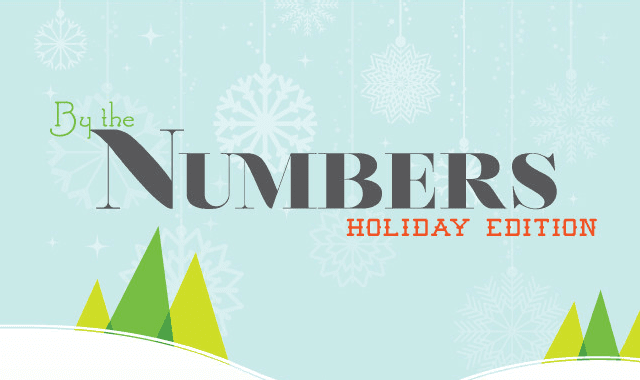 Image: By the Number: Holiday Edition