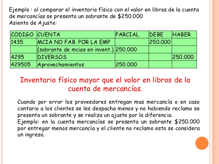 AJUSTES DE CUENTAS AJUSTE POR INVENTARIO DE MERCANC A ajustes-de-cuentas-ajuste-por-inventario-de-mercanc-a