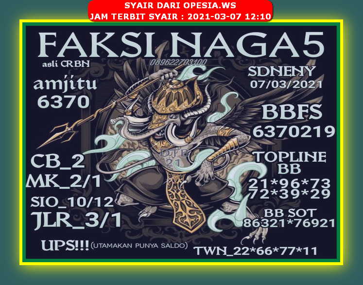PREDIKSI SIDNEY