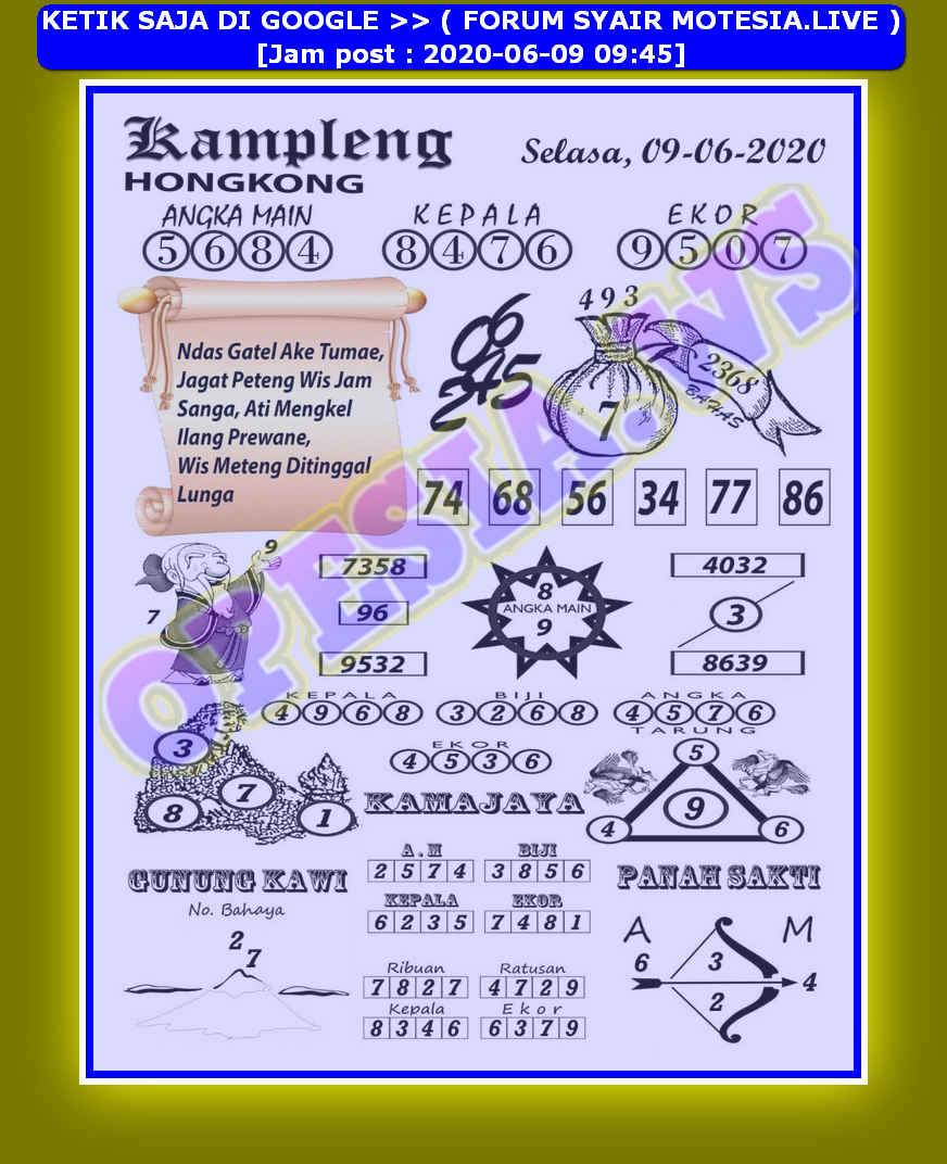 1 New Message Kode Syair Hongkong 9 Juni 2020 Forum Syair Togel Hongkong Singapura Sydney 1 New Message Kode Syair Hongkong 9 Juni 2020 Forum Syair Togel Hongkong Singapura Sydney