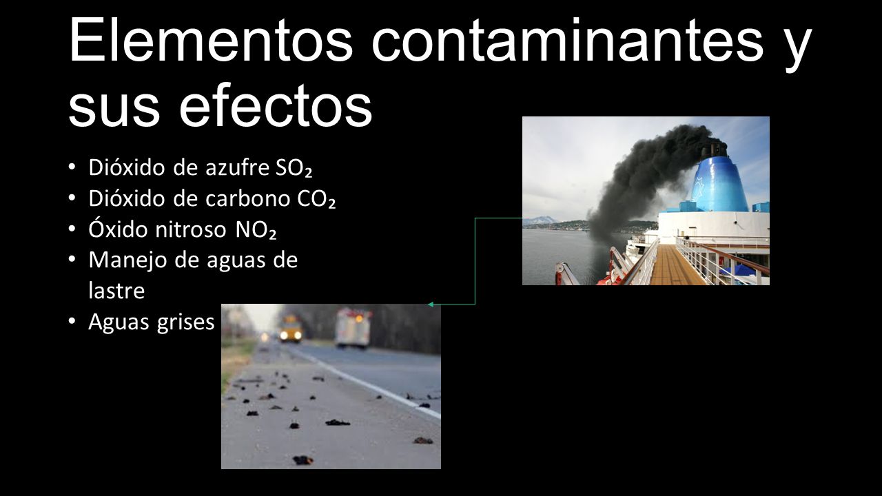 Elementos De La Tabla Periodica Contaminantes angelespava.blogspot.com