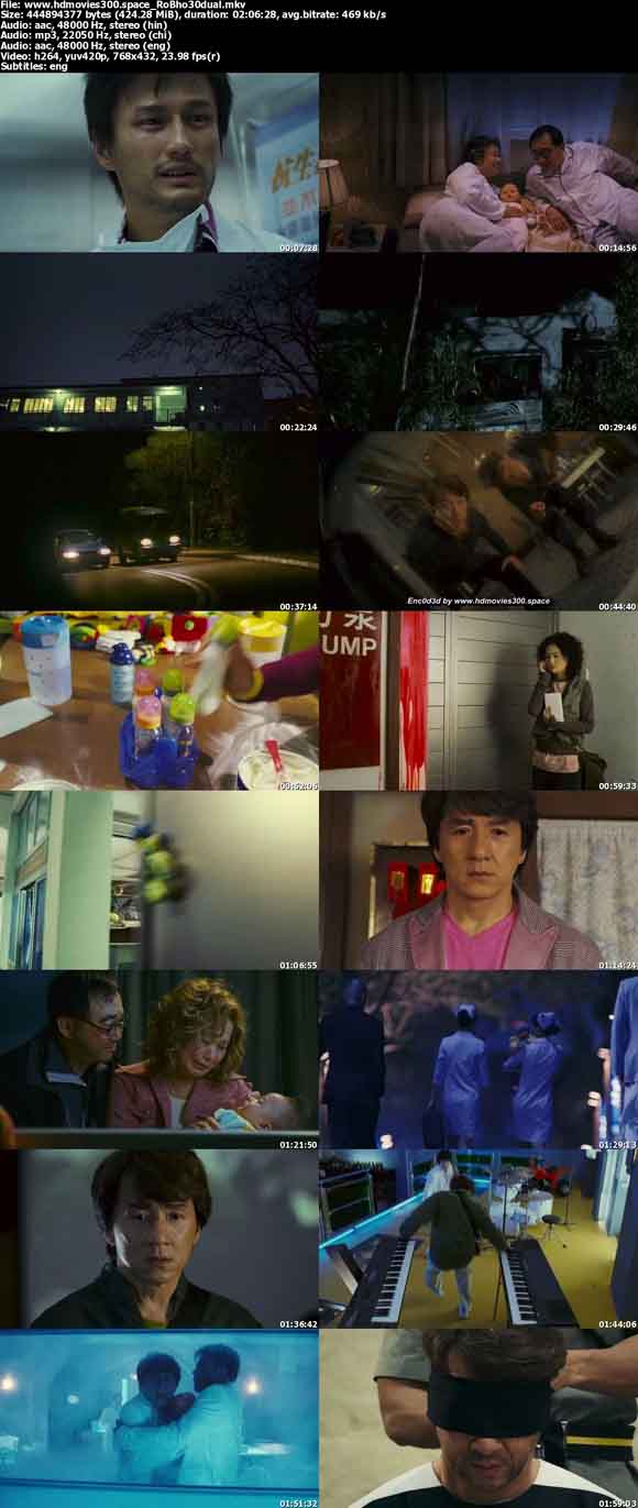 Rob B Hood 2006 480p 400mb Brrip Dual Audio Hindi English