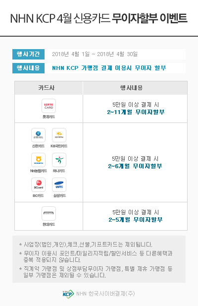[NHN KCP] 2018년 4월 카드사 무이자할부 이벤트 안내