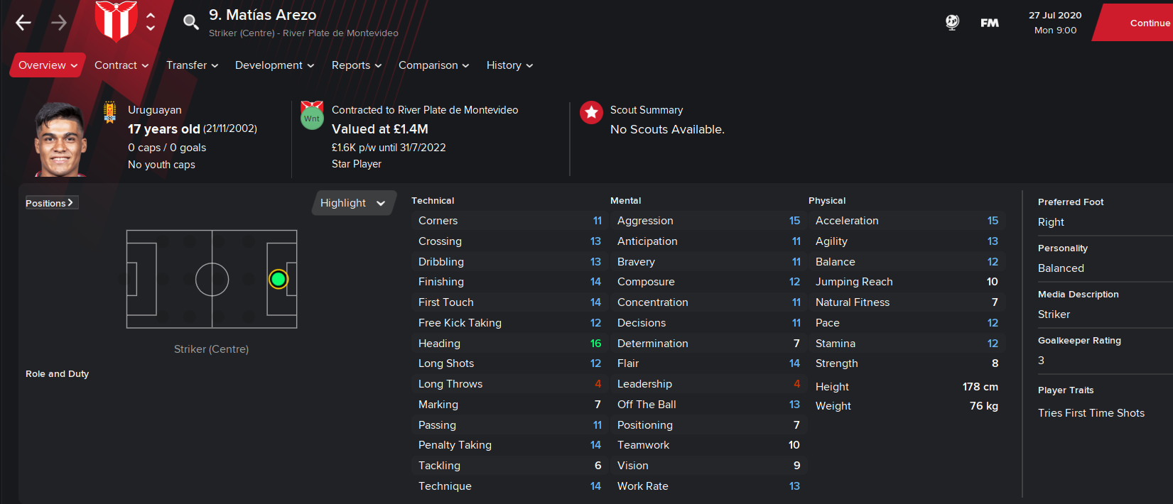 FM21 Top 5 Cheap Strikers You Must Sign For Your Team FM Blog FM24