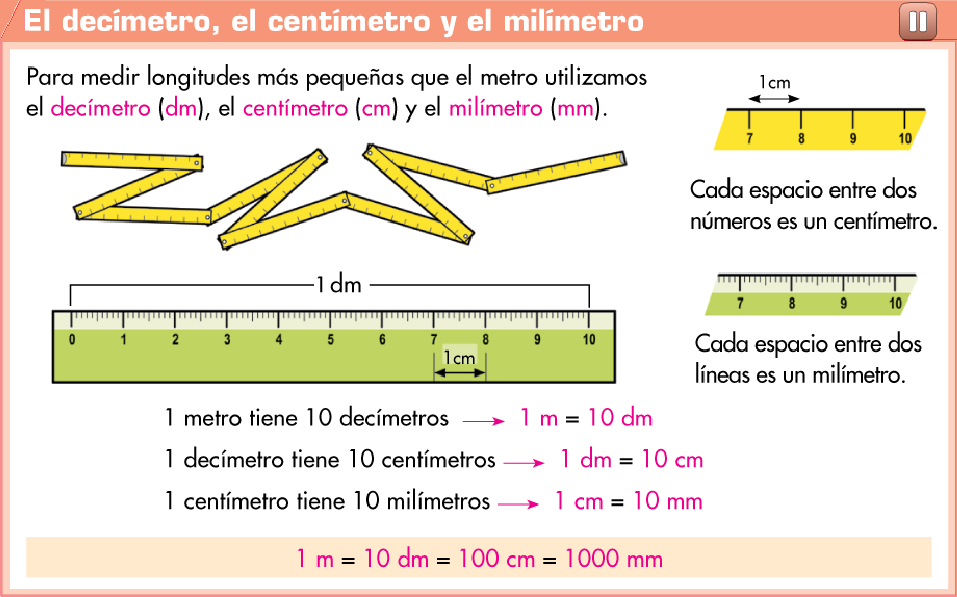 Milimetro a centímetro