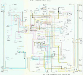 Wiring Diagram 72 Buick Skylark - Complete Wiring Schemas