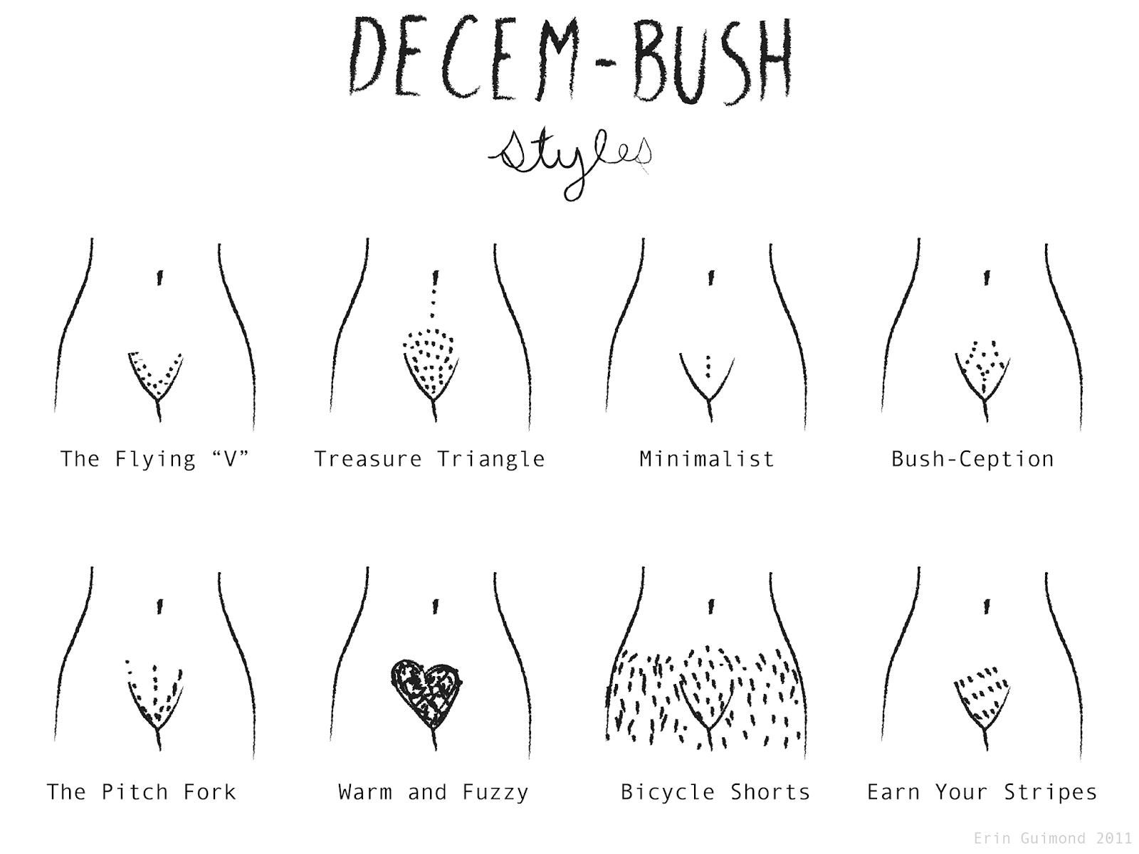 11 Most Popular Pubic Hair Styles For Women