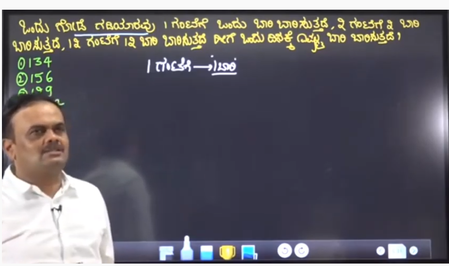 See this blog at 830 in the morning for the daily "MINI PAPERS"