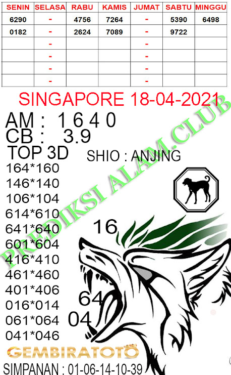 Angkasyair Singapore Terlengkap 18 April 2021 Angkasyair Angkasyair Singapore Terlengkap 18 April 2021 Angkasyair