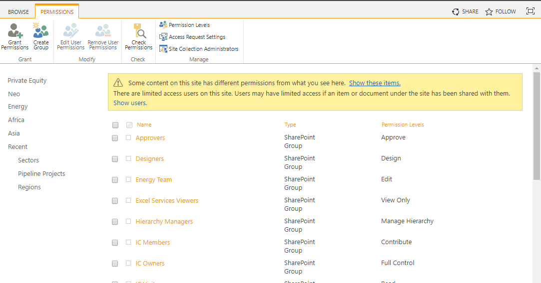 SharePoint Online Grant Access to All Lists and Libraries with Unique