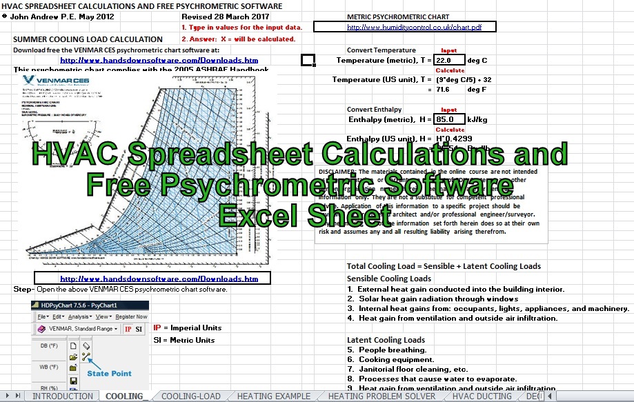Psychrometric Chart Software Free Download