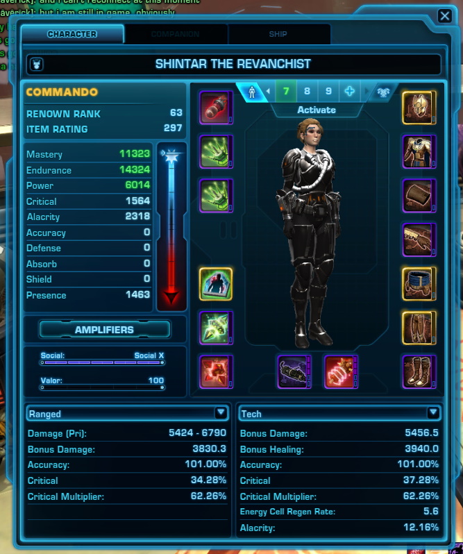 Swtor item modification quest ideas