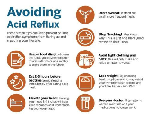 ACID REFLUX FOOD TO AVOID