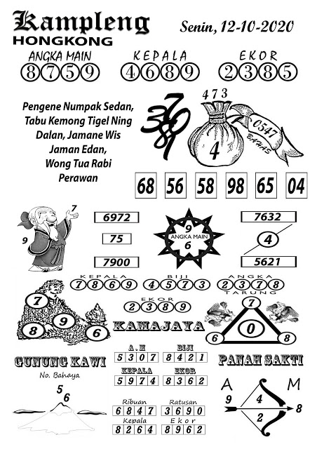 Prediksi Syair Hk 12 Oktober 2020 Pangkalantoto Surabaya