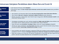 SE Mendikbud No 4 Tahun 2020 Pelaksanaan Kebijakan Pendidikan Dalam Masa Darurat Penyebaran Corona Virus Disease (Covid-19) SE Mendikbud No 4 Tahun 2020 Pelaksanaan Kebijakan Pendidikan Dalam Masa Darurat Penyebaran Corona Virus Disease (Covid-19)