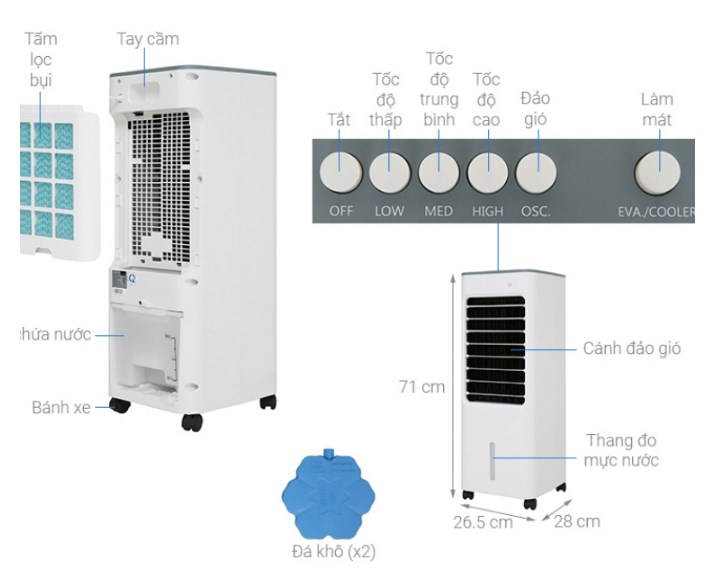 Quạt điều hoà, Hàng chính hãng, Quạt hơi đá TM100AC