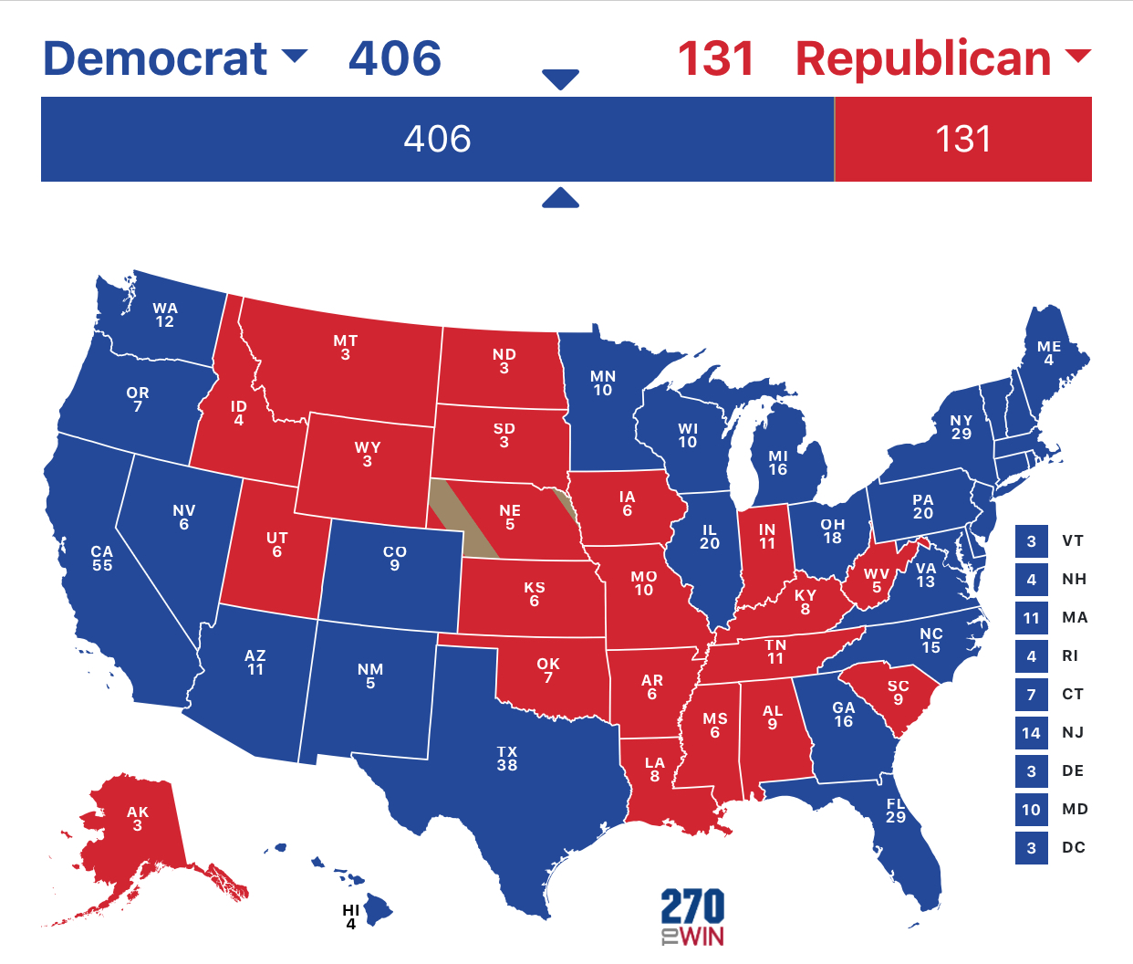 Fox News Polls Show Biden Leading Trump In Three Swing States