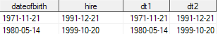 Output: Convert Character Variable to Date