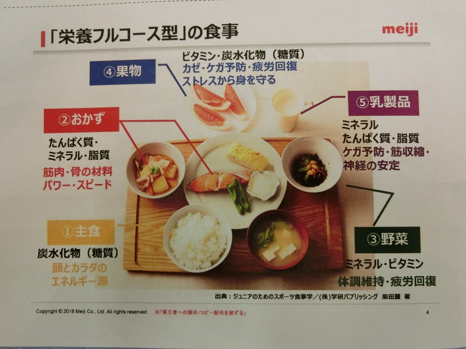 専修大学北上高校男子サッカー部 選手権大会の組み合わせ