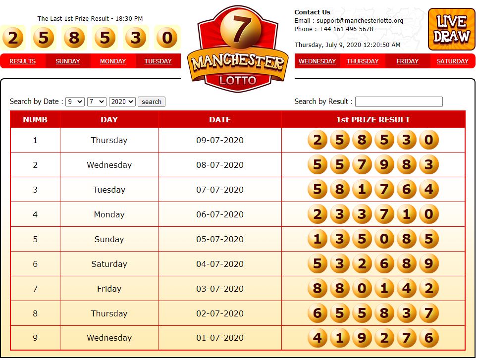 BERIKUT ANGKA AKURAT TOGEL MANCHESTER BLITOTO KAMIS, 23 JULI 2020 BLITOTO