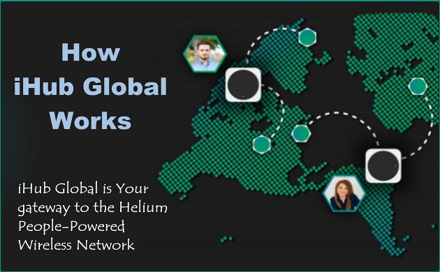 How iHub Global Works
