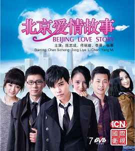 Phim Chuyện Tình Bắc Kinh