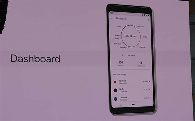 Apa Sajakah 37 Fitur Baru Yang Ada Pada Android Pie? Apa Sajakah 37 Fitur Baru Yang Ada Pada Android Pie?