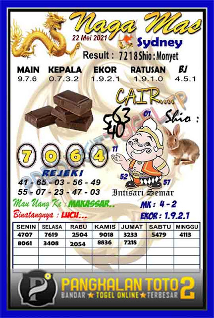 Kode Syair Sydney 22 Mei 2021 Prediksi Sdy Jitu Keraton4d Kode Syair Sydney 22 Mei 2021 Prediksi Sdy Jitu Keraton4d