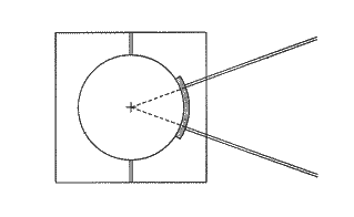 Gambar - Gambar Lapangan Tolak Peluru - Edukasi Center