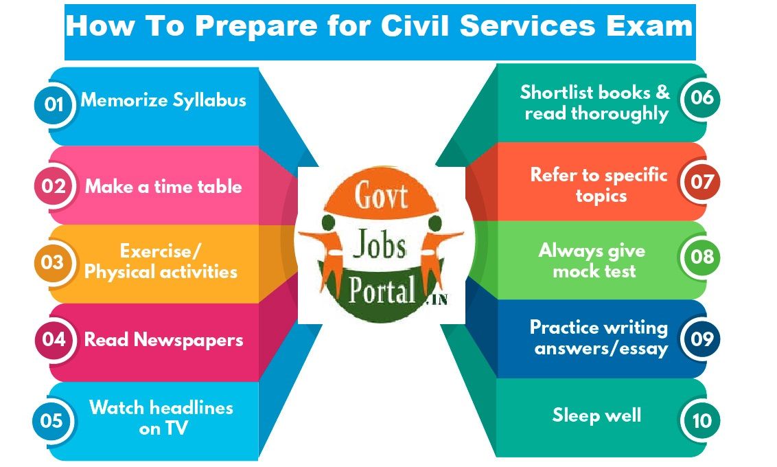 How You Can Start Preparing for Civil Services Exam 2020 How to Start