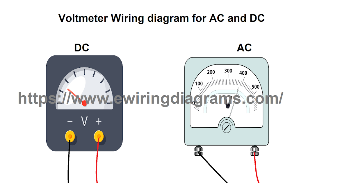 Voltmeter Connection Diagram For AC/DC | Electrical Wiring Diagrams