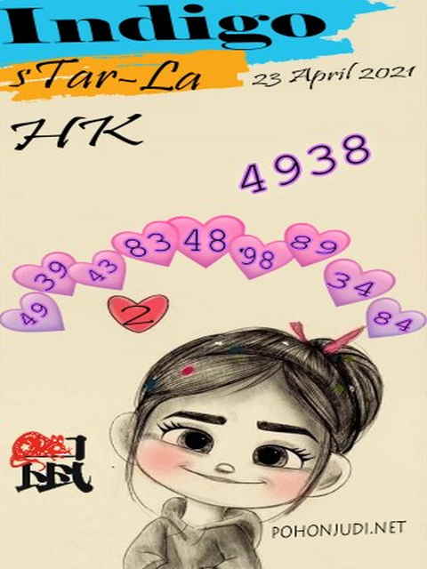 PREDIKSI HK MALAM INI