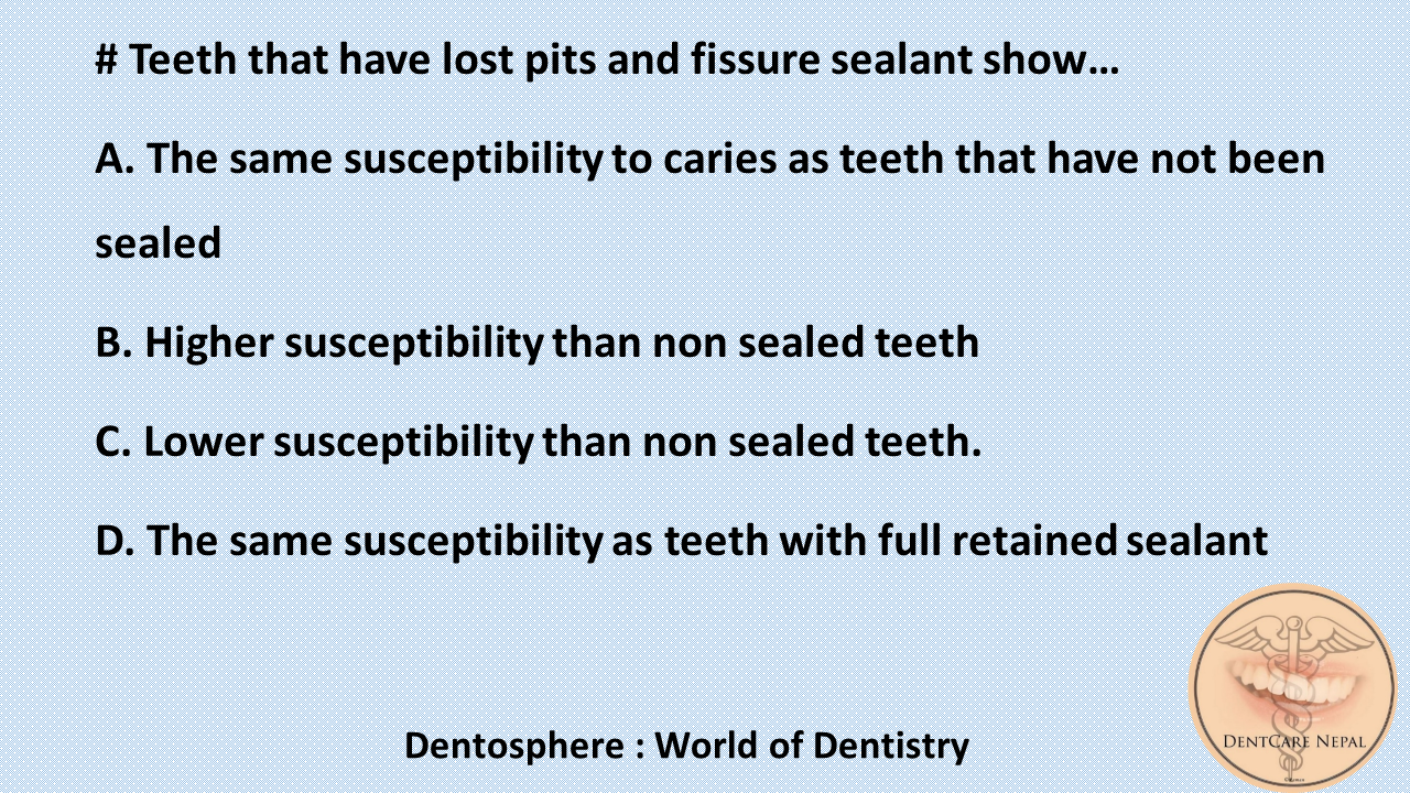 Dentosphere World of Dentistry Pit and Fissure Sealant