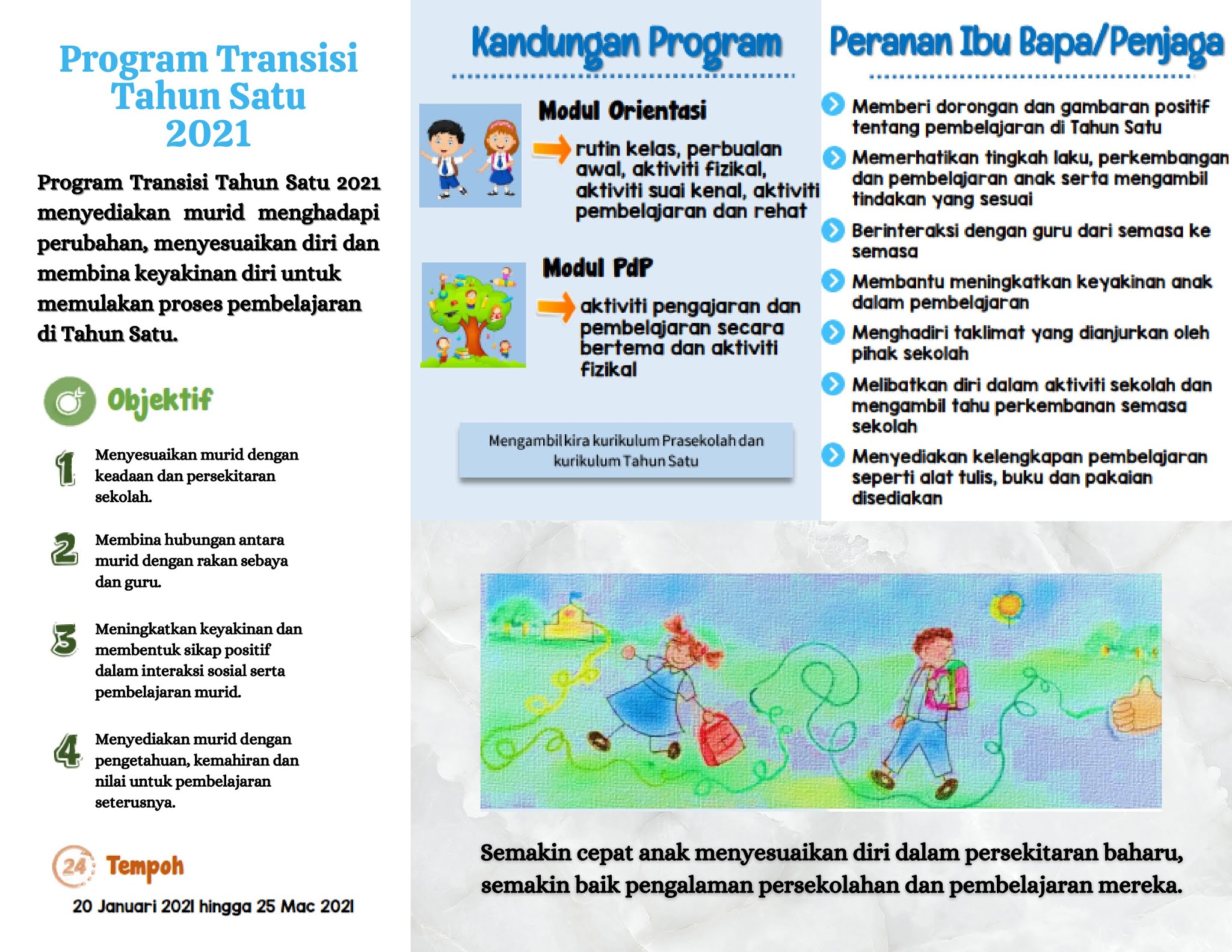 Sekolah Kebangsaan Taman Putra Perdana: Program Transisi Tahun 1/2021 ...