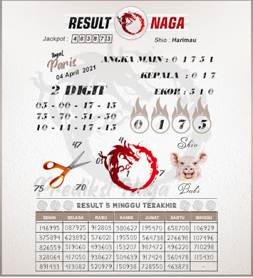 Live Togel Paris Hari Ini Angka Hadir Togel