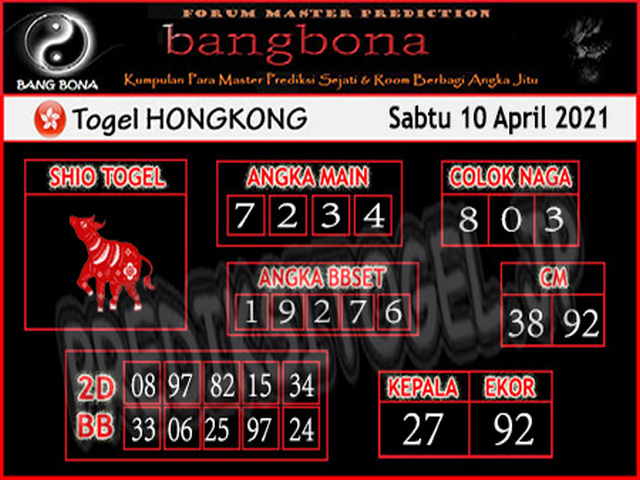 gambar togel hongkong