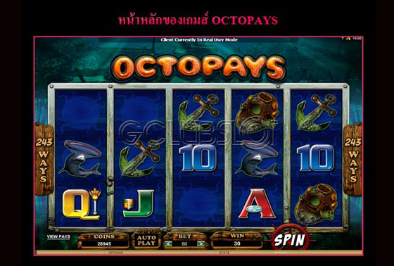 Video slot Irish Magic Video slot Irish Magic
