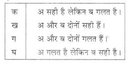 NCERT Solutions for Class 10 Social Science