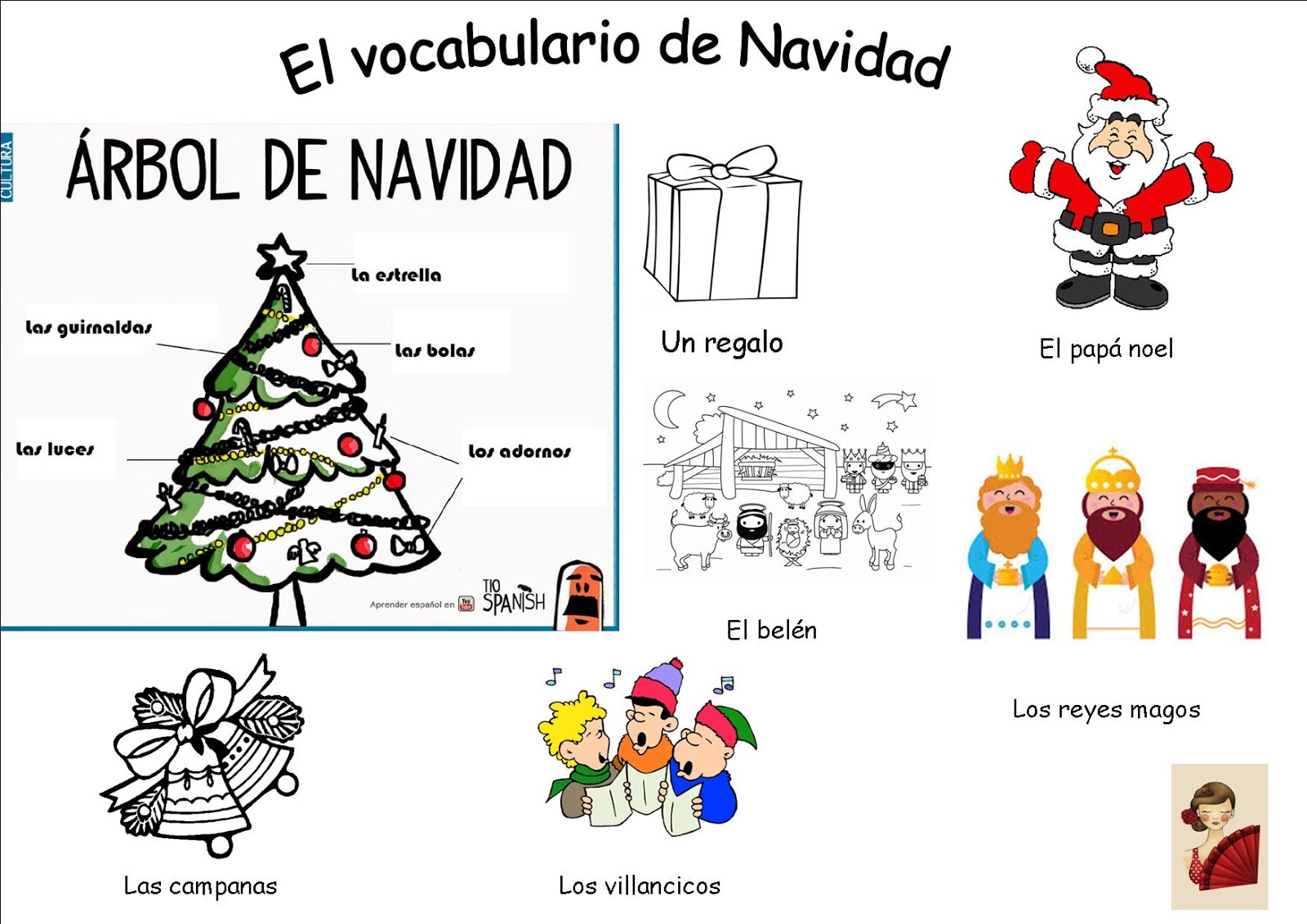 Noel espagnol, Cours espagnol, Espagnol